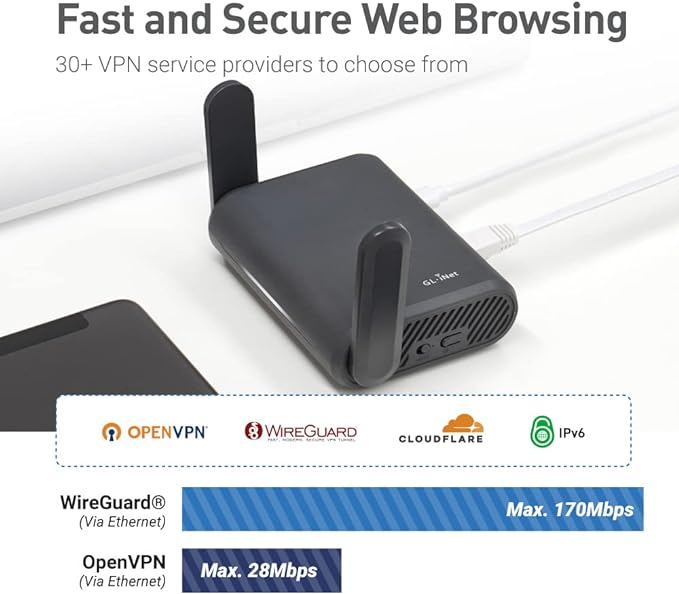 GL.iNet GL-A1300 - Image 4